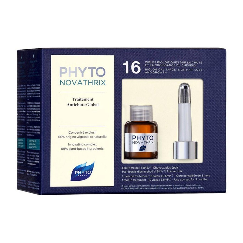 Global Anti-Hair Loss Treatment – 3.5Ml